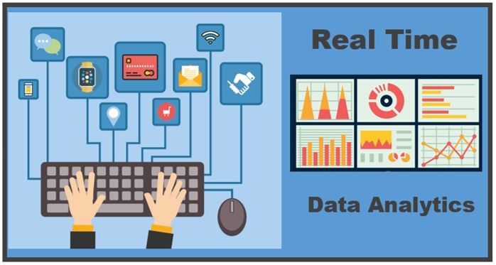 solusi OLAP analisis data OLAP