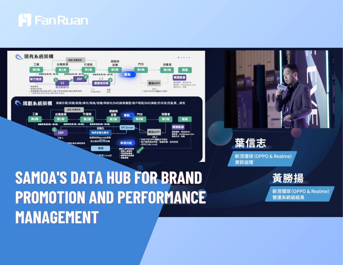 SAMOA's Data Hub for Brand Promotion and Performance Management