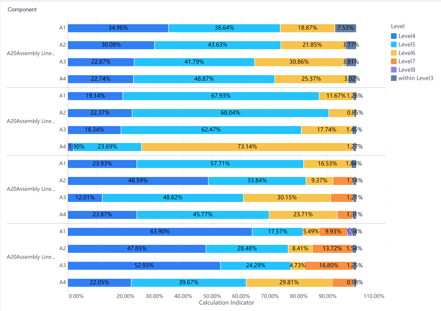 stacked bar chart.png
