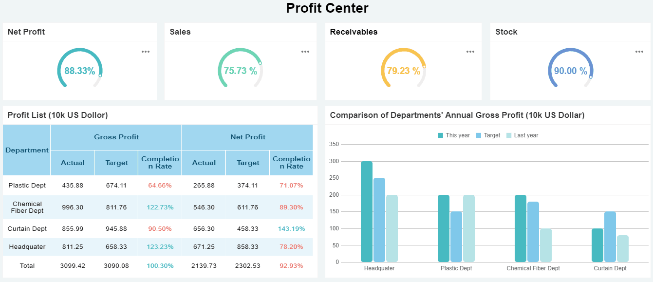 strategic dashboard.png