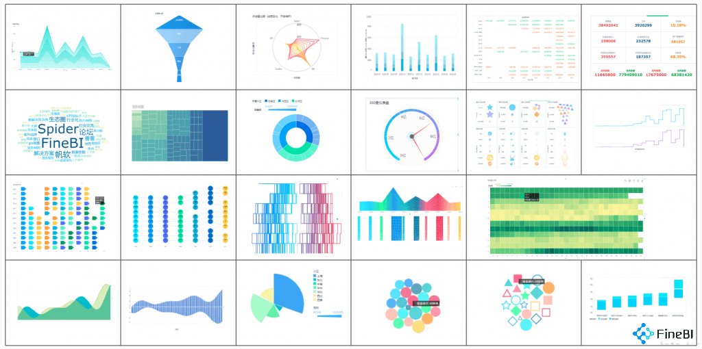 support 50+ types of charts_.png