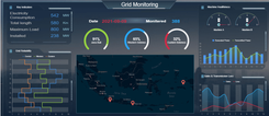 Everything You Need to Know about Business Dashboard