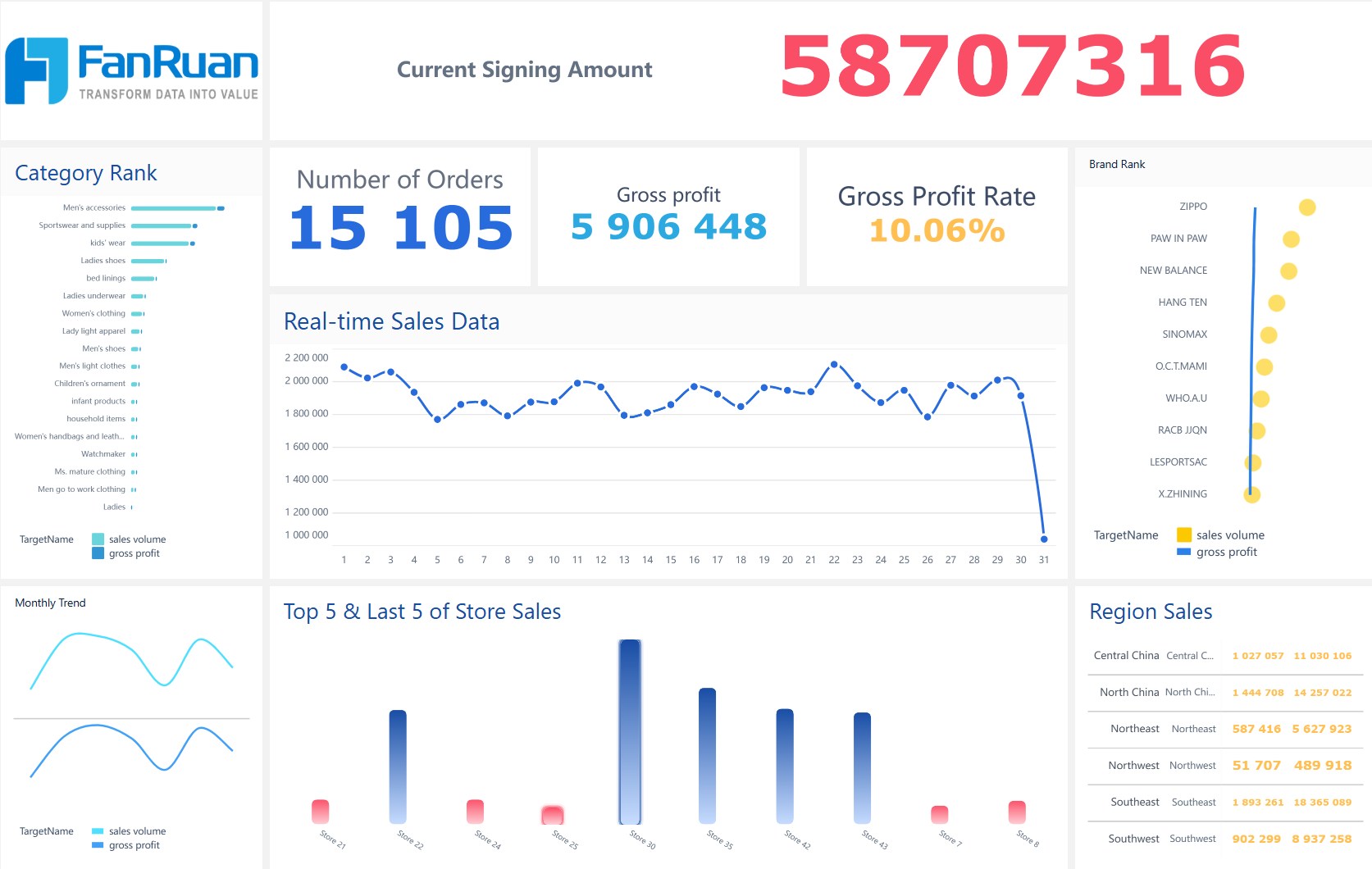 track current ratio.jpg