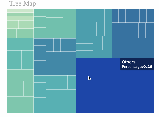 tree map.gif