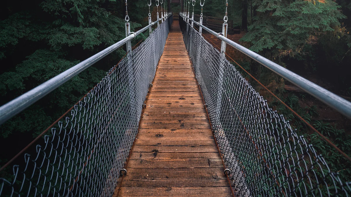 Implementing Cost Leadership