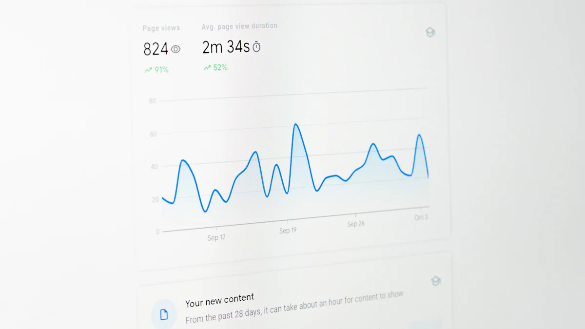 Understanding LinkedIn Impressions