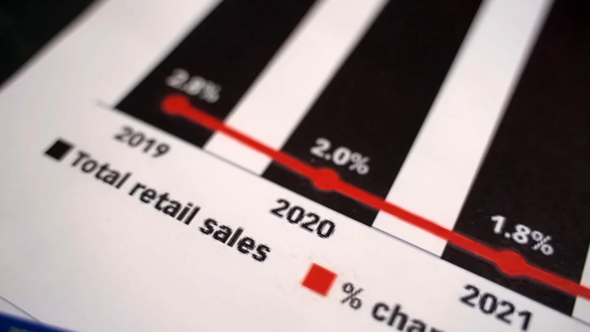 What is Total sales and Why is it Important?