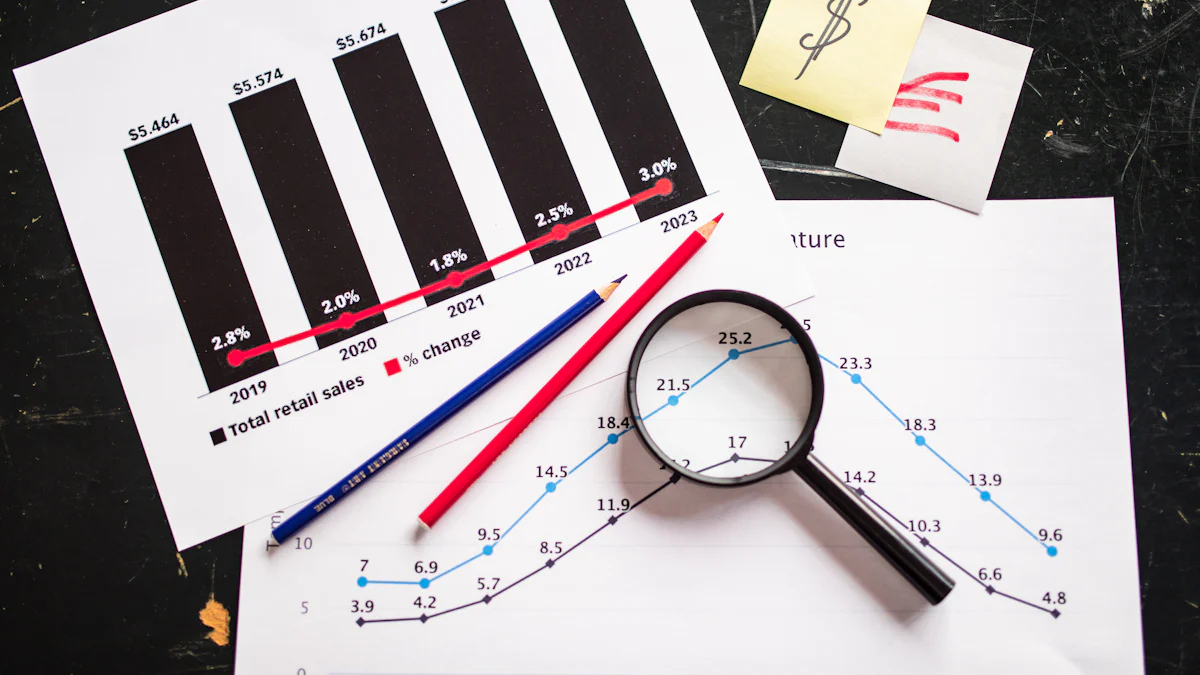 Factors Affecting Total Sales