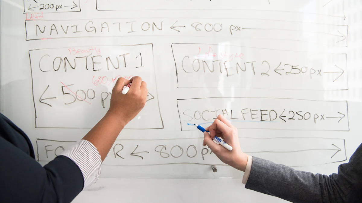 What Is User Acquisition and Why Does It Matter?