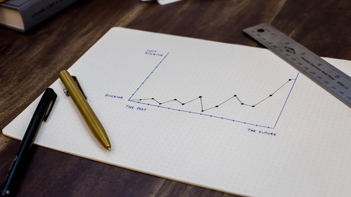 Mapping Business Capability