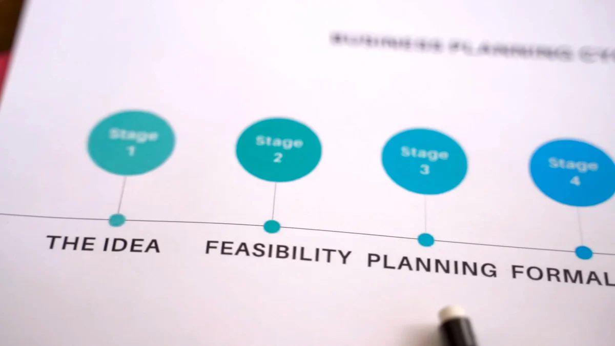 What is Business Process Modeling and Why is it Important?