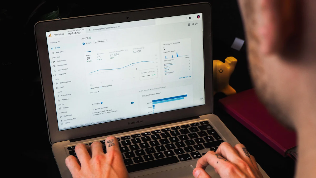 Real-World Applications of Retail Analytics Software