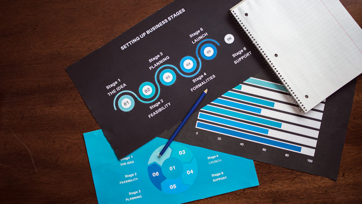 Future Trends in Contextual Marketing