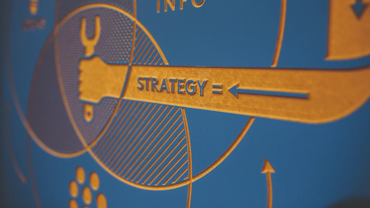 Future Trends in Customer Management