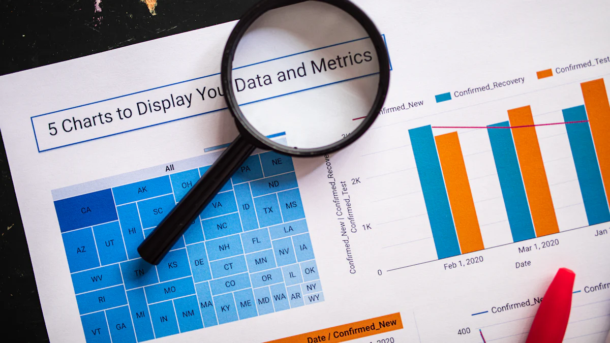 Understanding Customer Demographics