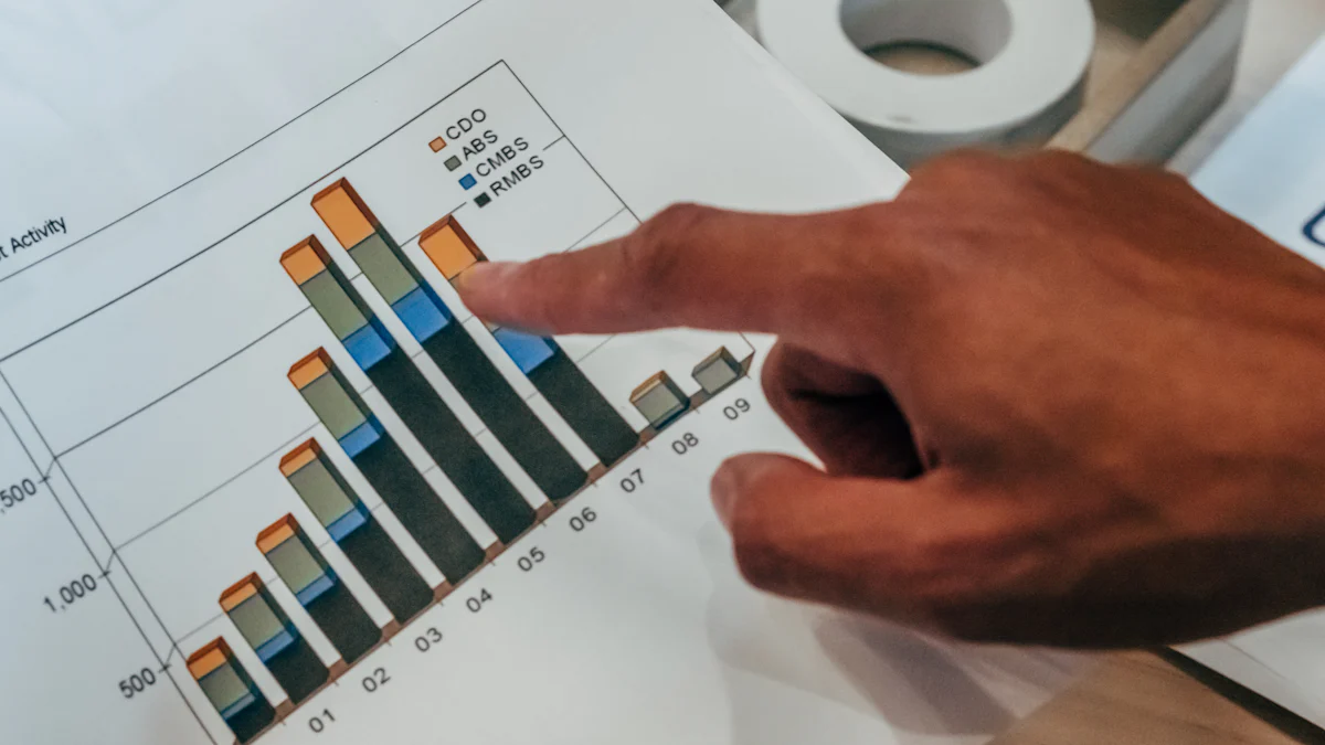 What is Sales Graph and Why is it Important?