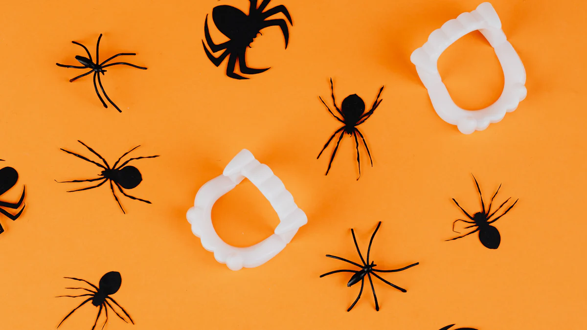 Creating a Spider Graph