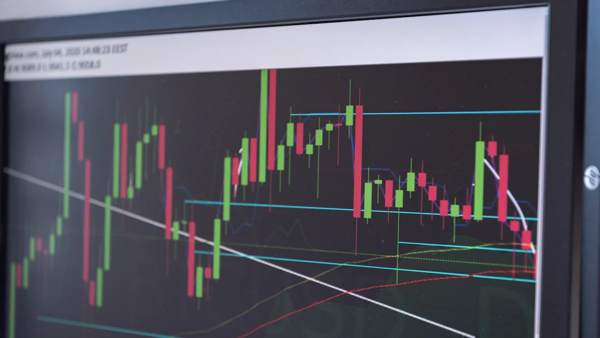 Techniques for Effective Time Series Chart Visualization