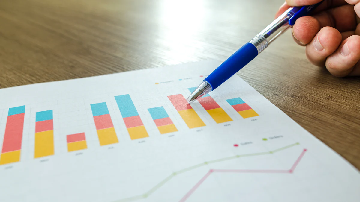 Understanding the Step Graph