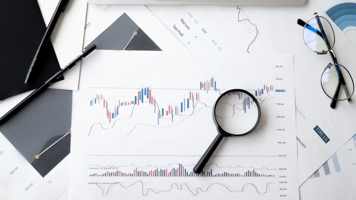 What is Cloud Business Intelligence and Why is it Important?