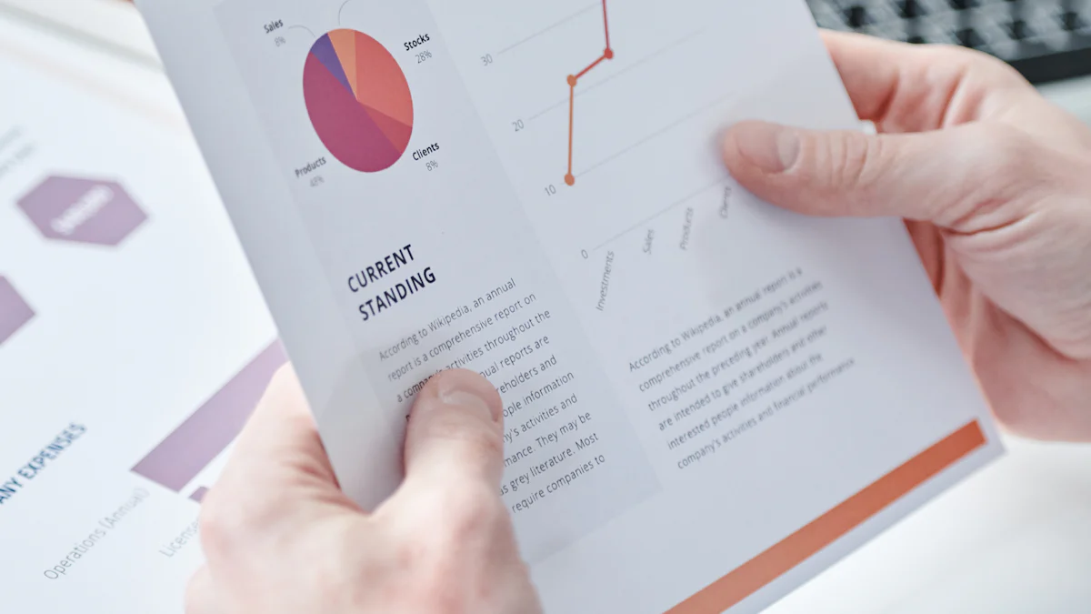 What are Cloud Business Intelligence Solutions and Why are They Important?