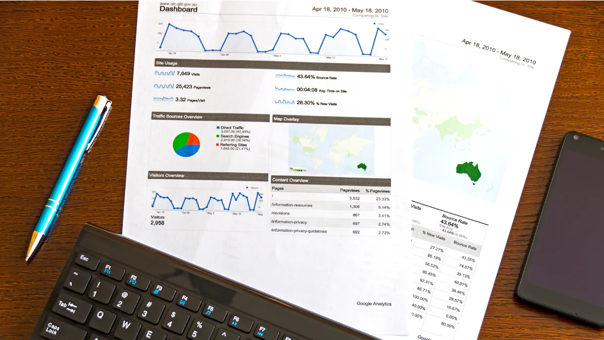 Contoh Penerapan Data Warehouse