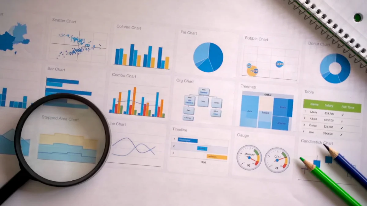 Studi Kasus Data Transformation