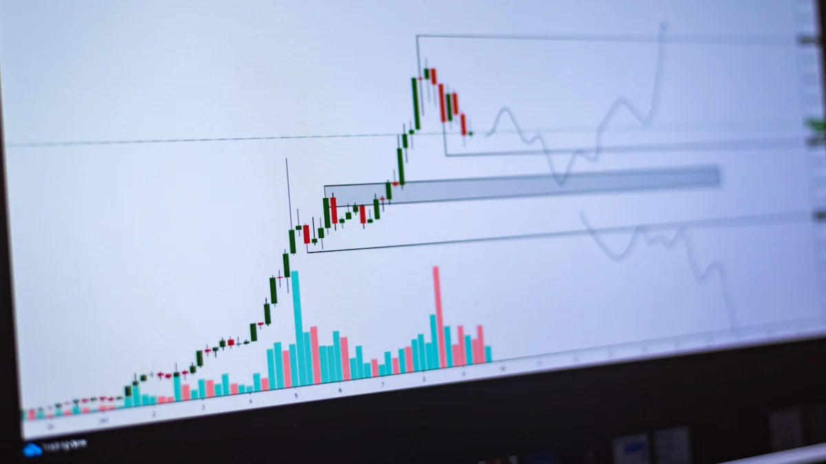 Teknik Umum dalam Exploratory Analysis