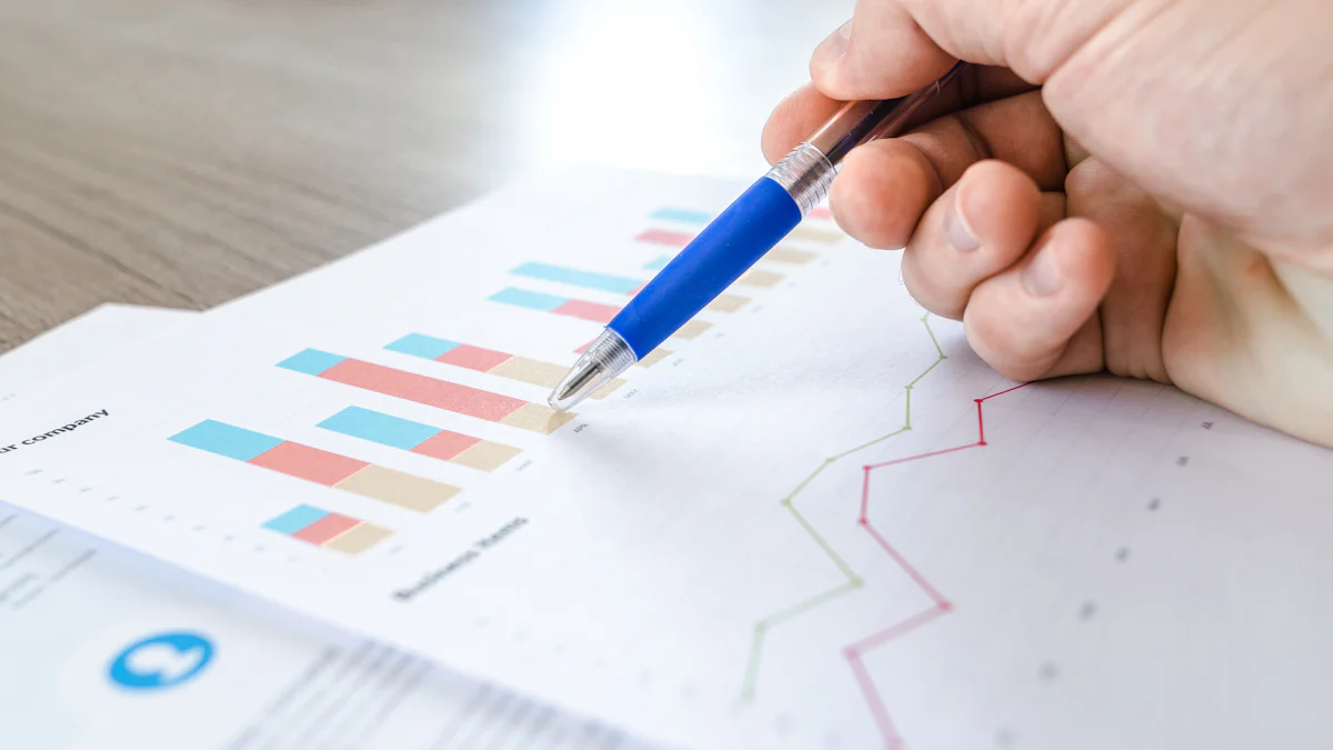 Trend Analysis