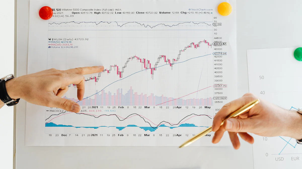 Contoh Penerapan Benefit Cost Analysis