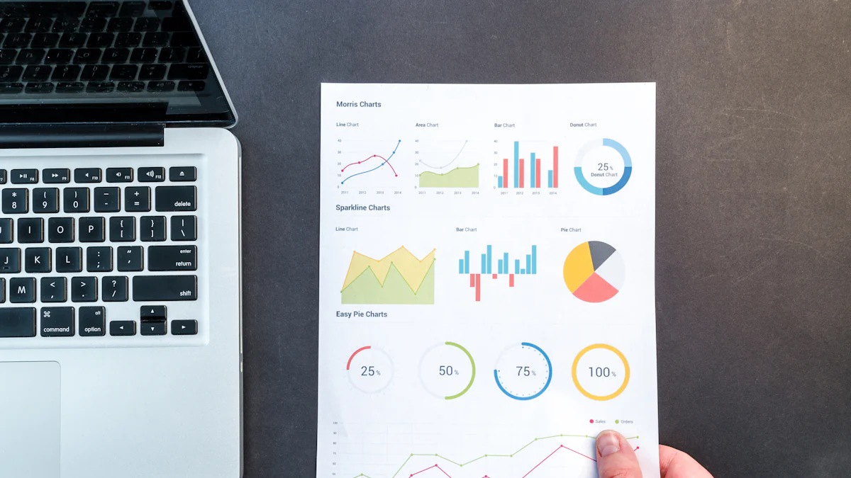 draft dashboard
