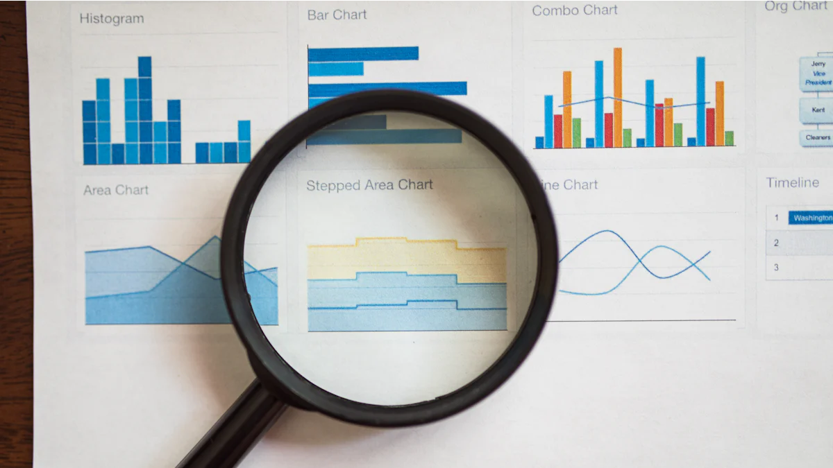 Benefits of Data Audit