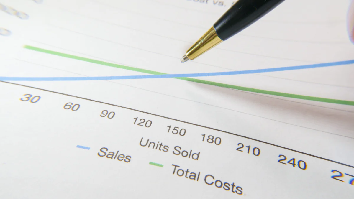 Net Profit Margin dan Pentingnya untuk Bisnis Anda