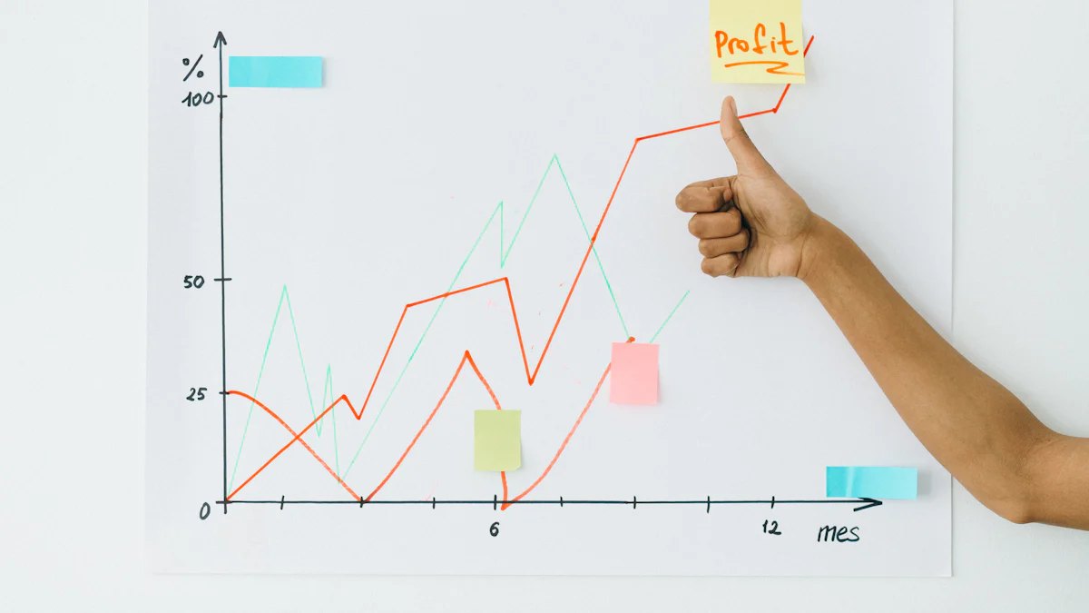 Studi Kasus: Perusahaan yang Berhasil Meningkatkan Operating Profit Margin