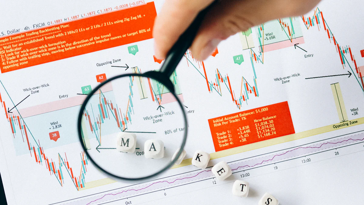 Pengertian dan Fungsi Gross Profit Margin untuk Bisnis