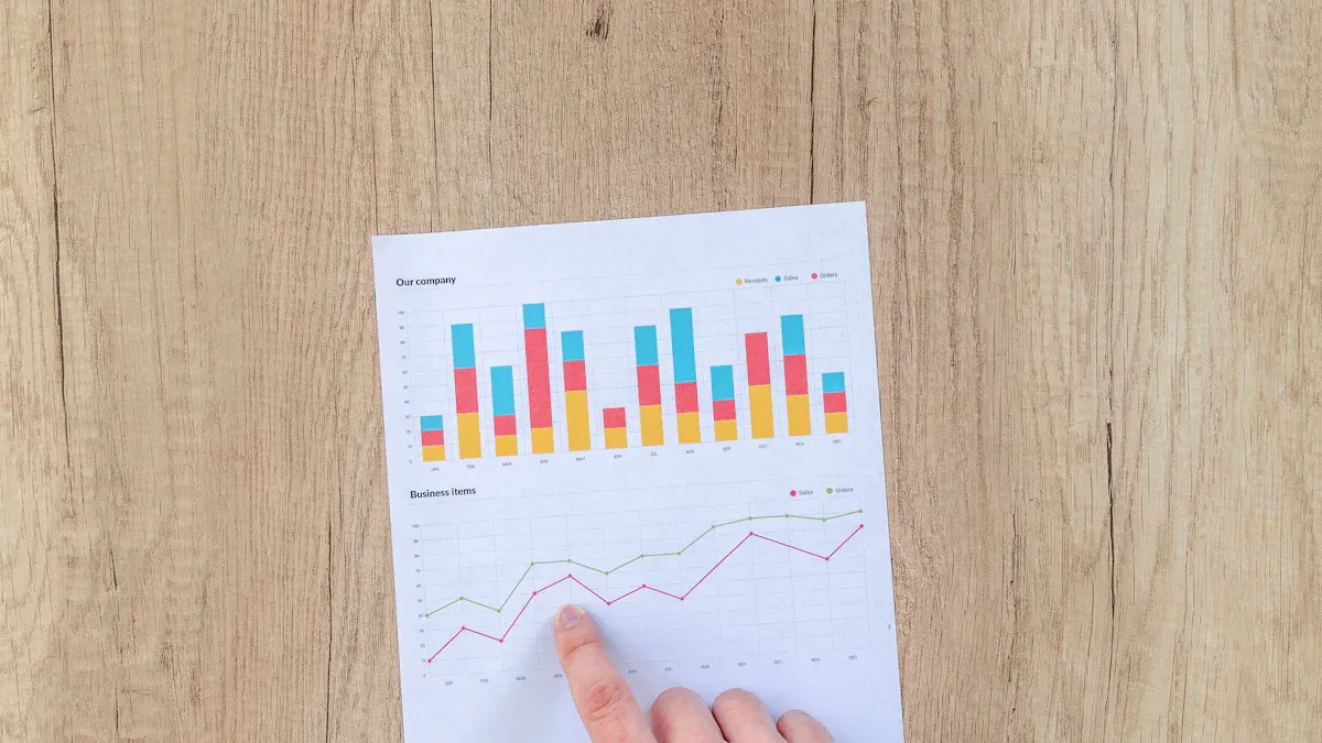 How to implement closed-loop reporting