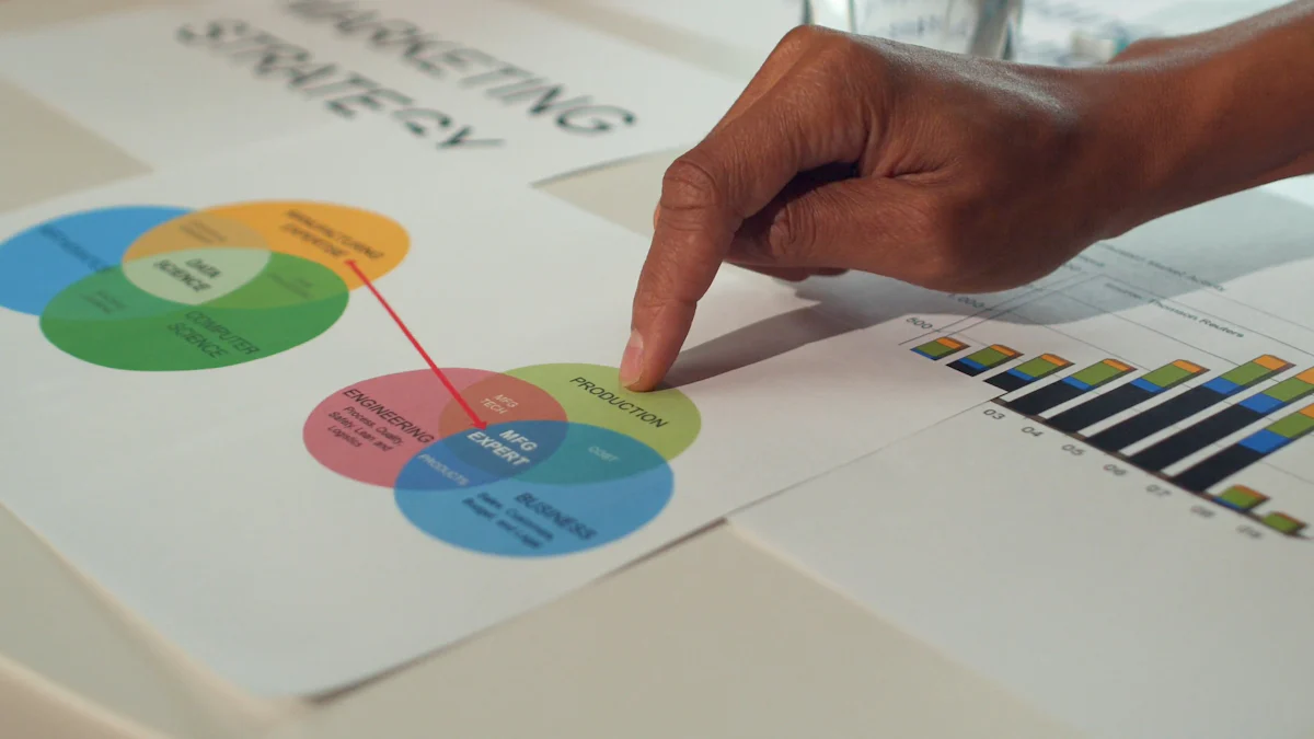 What is a Business Intelligence Strategy and Why It Matters