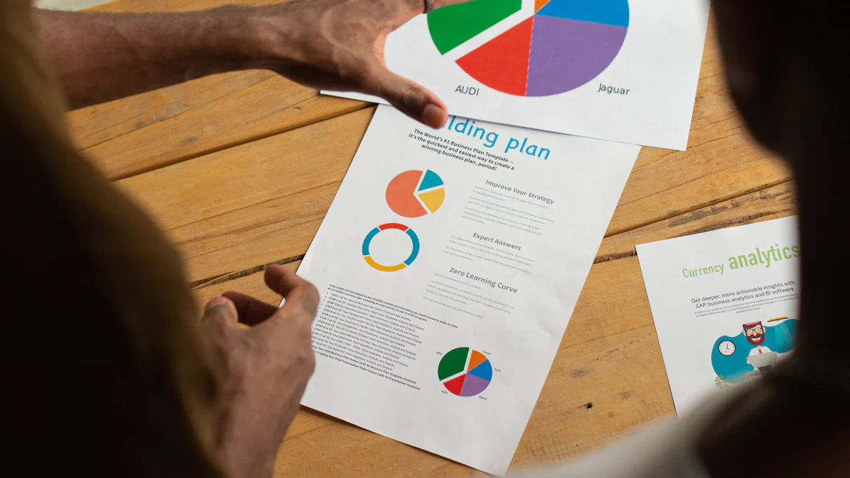 Benefits of a Business Intelligence Strategy