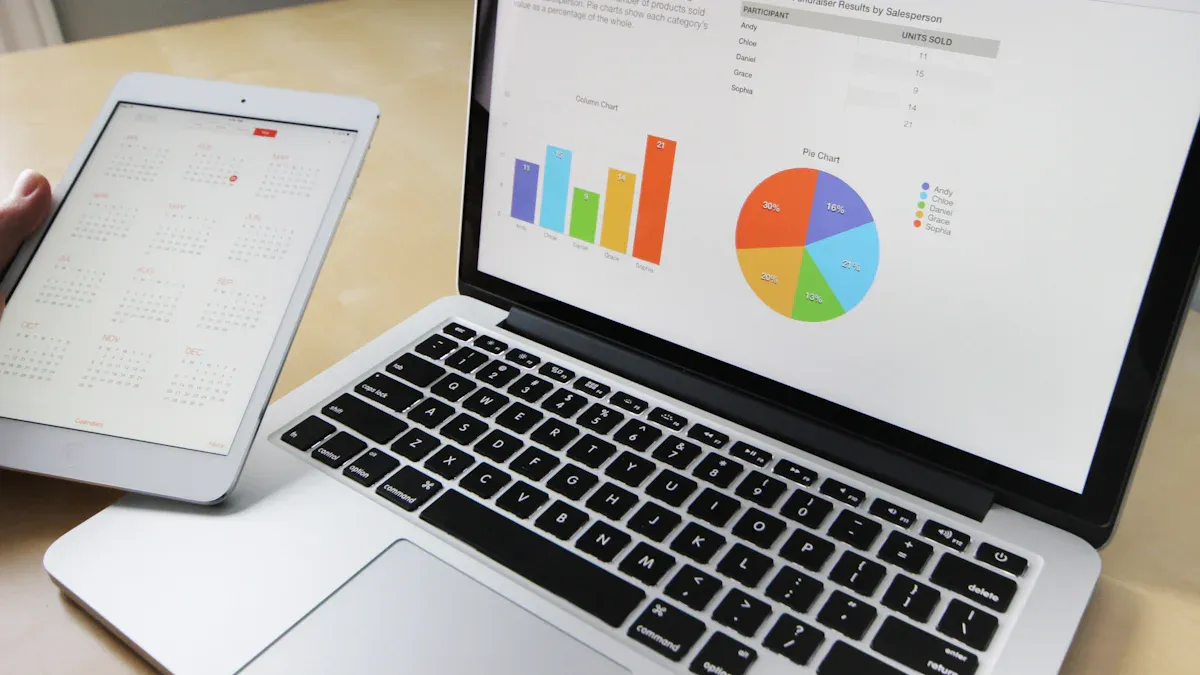 root cause analysis tools