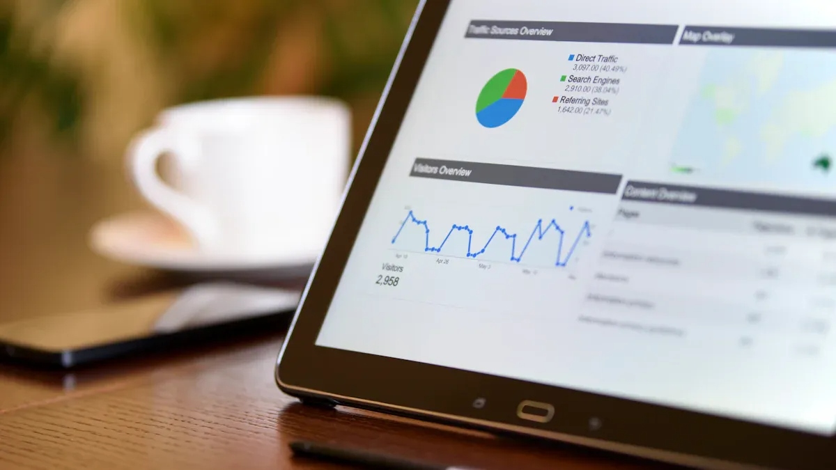 business intelligence services