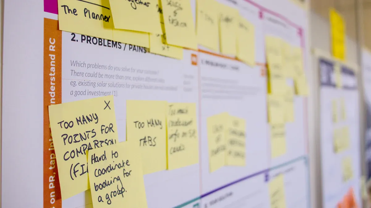 Key Components of Data Quality Framework