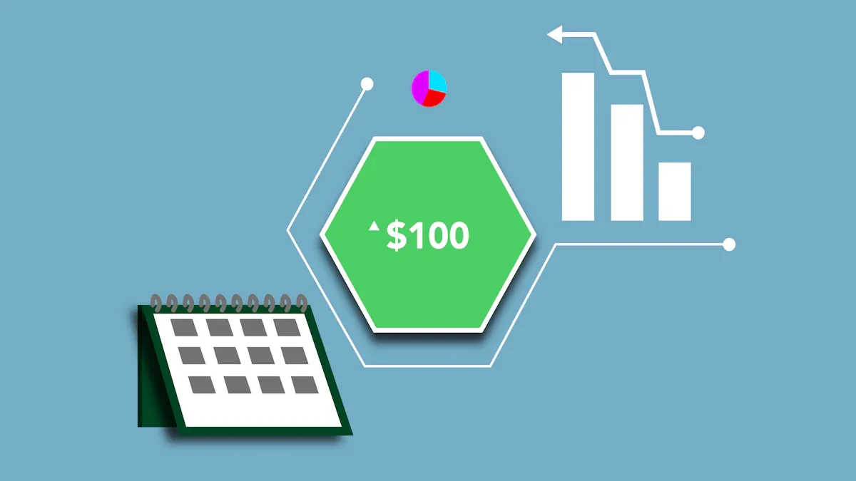 Calculating Cross Price Elasticity