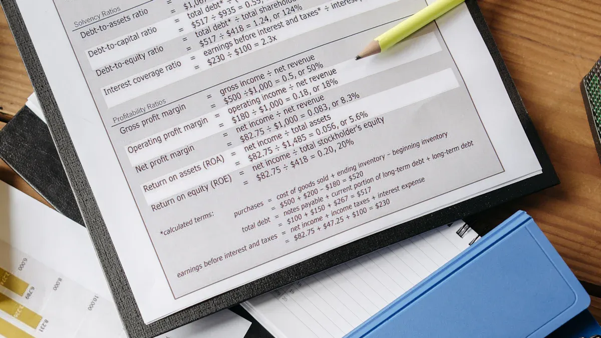 Components of the Current Ratio