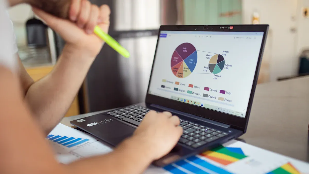 What is net operating income?