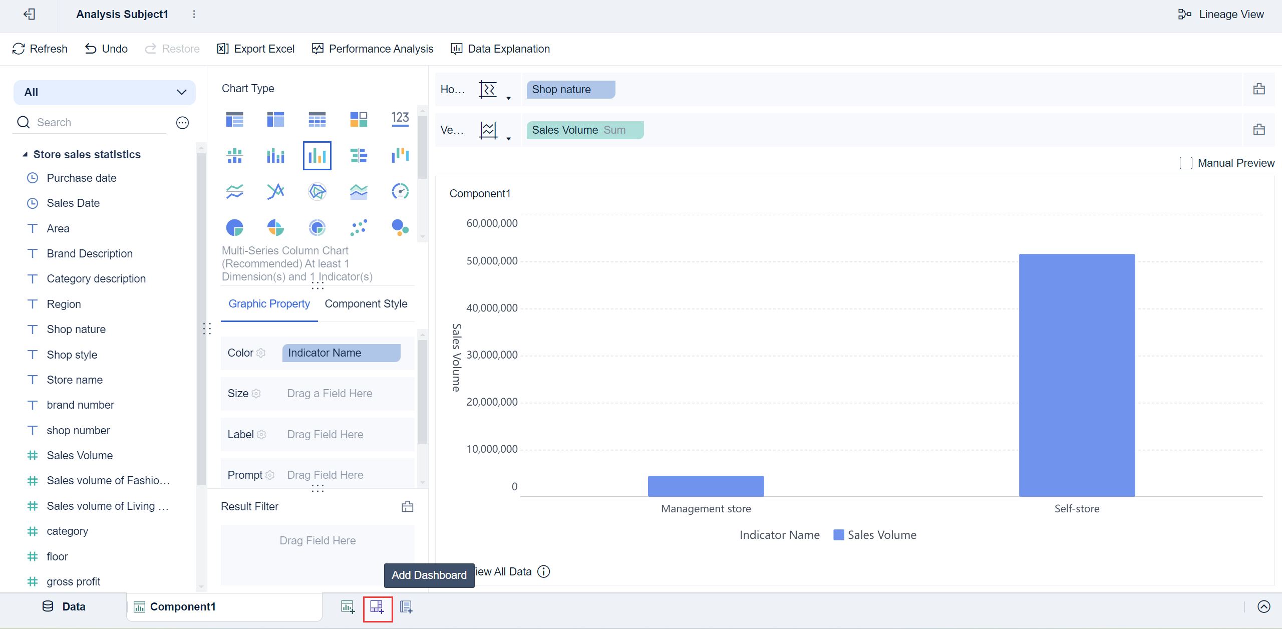 FineBI dashboard