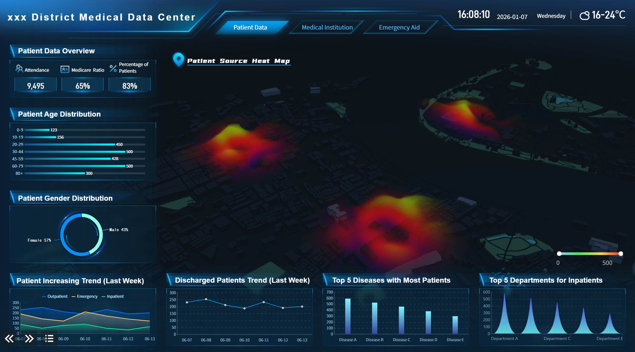 FineReport предлагает мощные инструменты визуализации, автоматизации и совместной работы.