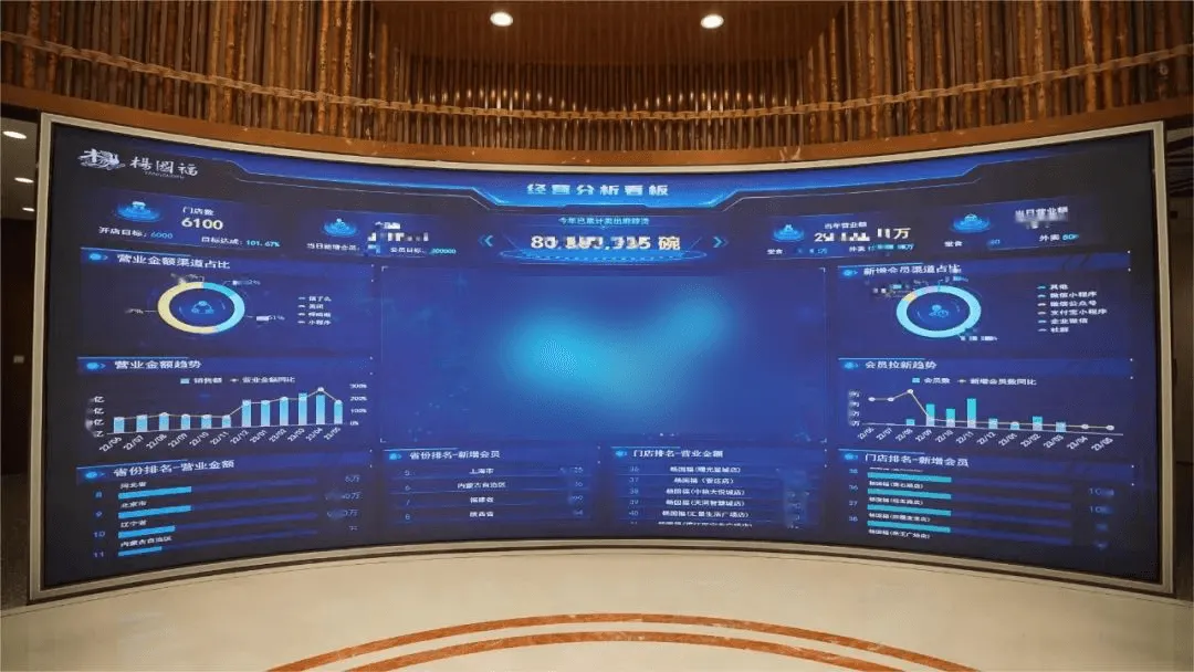 yangguofu3.png